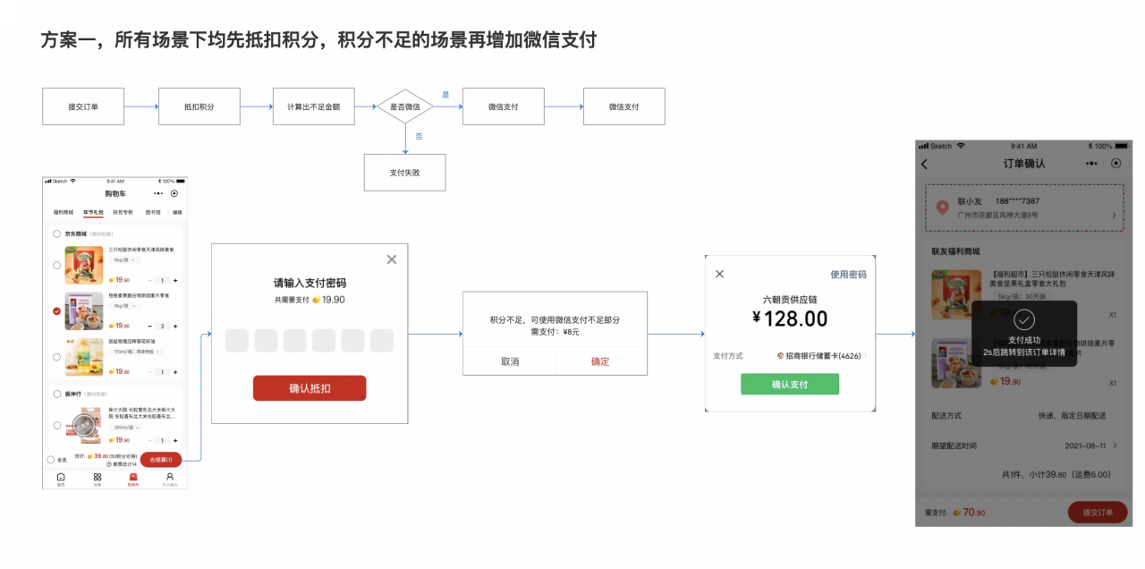 产品经理，产品经理网站